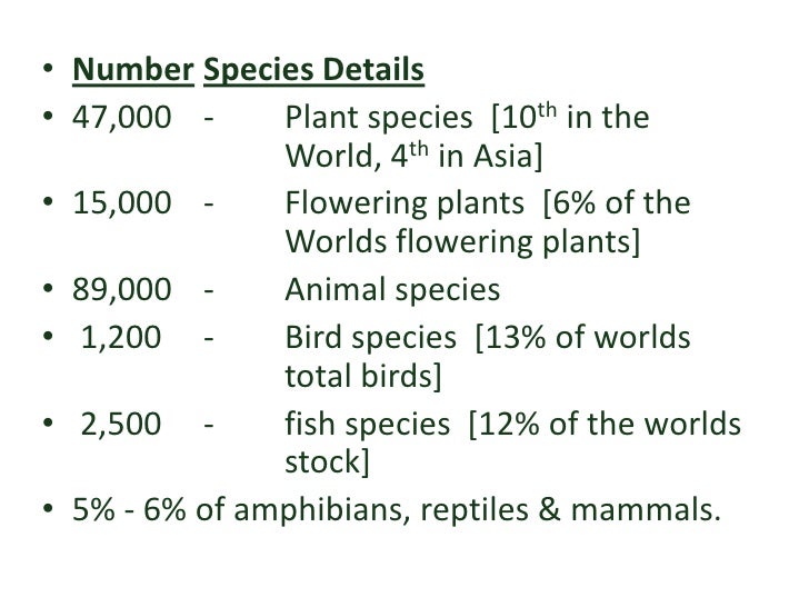 Essay on wildlife of india