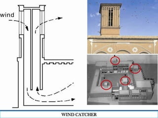 WIND CATCHER
 