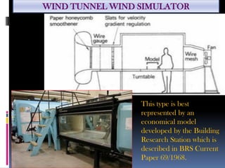 WIND TUNNEL WIND SIMULATOR
This type is best
represented by an
economical model
developed by the Building
Research Station which is
described in BRS Current
Paper 69/1968.
 