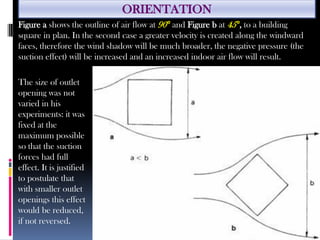 ORIENTATION
Figure a shows the outline of air flow at 90° and Figure b at 45°, to a building
square in plan. In the second case a greater velocity is created along the windward
faces, therefore the wind shadow will be much broader, the negative pressure (the
suction effect) will be increased and an increased indoor air flow will result.
The size of outlet
opening was not
varied in his
experiments: it was
fixed at the
maximum possible
so that the suction
forces had full
effect. It is justified
to postulate that
with smaller outlet
openings this effect
would be reduced,
if not reversed.
 
