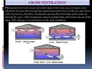 CROSS VENTILATION
Placing inlets low in the room and outlets high in the room can cool spaces more
effectively, because they leverage the natural convection of air. Cooler air sinks lower,
while hot air rises; therefore, locating the opening down low helps push cooler air
through the space, while locating the exhaust up high helps pull warmer air out of the
space. This strategy is covered more on the stack ventilation.
 