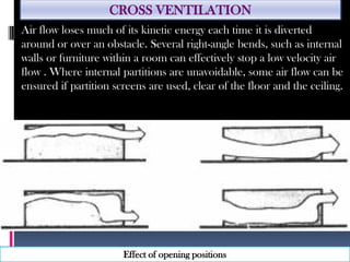 CROSS VENTILATION
Air flow loses much of its kinetic energy each time it is diverted
around or over an obstacle. Several right-angle bends, such as internal
walls or furniture within a room can effectively stop a low velocity air
flow . Where internal partitions are unavoidable, some air flow can be
ensured if partition screens are used, clear of the floor and the ceiling.
Effect of opening positions
 