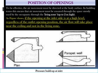 POSITION OF OPENINGS
Pressure build-up at inlet
To be effective, the air movement must be directed at the body surface. In building
terms this means that air movement must be ensured through the space mostly
used by the occupants: through the 'living zone' (up to 2 m high).
As Figure shows, if the opening at the inlet side is at a high level,
regardless of the outlet opening position, the air flow will take place
near the ceiling and not in the living zone.
 