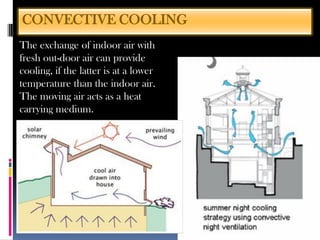 The exchange of indoor air with
fresh out-door air can provide
cooling, if the latter is at a lower
temperature than the indoor air.
The moving air acts as a heat
carrying medium.
CONVECTIVE COOLING
 