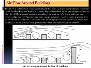 Air Flow Around Buildings
Air stream separation at the face of buildings
The effect of tall blocks in mixed developments has been examined in experiments conducted
by the Building Research Station at Garston. Figure shows how the air stream separates on the
face of a tall block, part of it moving up and over the roof part of it down, to form a large
vortex leading to a very high pressure build-up. An increased velocity is found at ground level
at the sides of the tall block. This could serve a useful purpose in hot climates, although if the
tall block is not fully closed but is permeable to wind, these effects may be reduced.
 