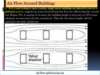 a if in a rural setting in open country, single storey buildings are placed in rows in a
grid-iron pattern, stagnant air zones leeward from the first row will overlap the second
row (Figure 83). A spacing of six times the building height is necessary to 129 ensure
adequate air movement for the second row. Thus the 'five times height' rule for
spacing is not quite satisfactory
Air Flow Around Buildings
Air flow: grid-iron lay-out
 