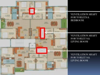 VENTILATION SHAFT
FOR TOILETS &
BEDROOM
VENTILATION SHAFT
FOR TOILET S &
LIVING ROOM
VENTILATION SHAFT
FOR TOILET S &
LIVING ROOM
 