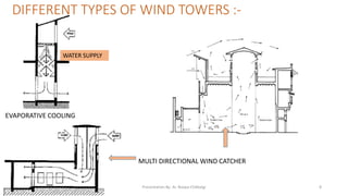 •
EVAPORATIVE COOLING
DIFFERENT TYPES OF WIND TOWERS :-
WATER SUPPLY
MULTI DIRECTIONAL WIND CATCHER
Presentation By- Ar. Roopa Chikkalgi 8
 