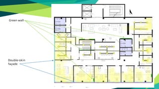 Green wall
Double-skin
façade
 