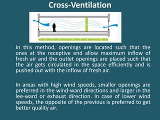 Cross-Ventilation
In this method, openings are located such that the
ones at the receptive end allow maximum inflow of
fresh air and the outlet openings are placed such that
the air gets circulated in the space efficiently and is
pushed out with the inflow of fresh air.
In areas with high wind speeds, smaller openings are
preferred in the wind-ward directions and larger in the
lee-ward or exhaust direction. In case of lower wind
speeds, the opposite of the previous is preferred to get
better quality air.
 
