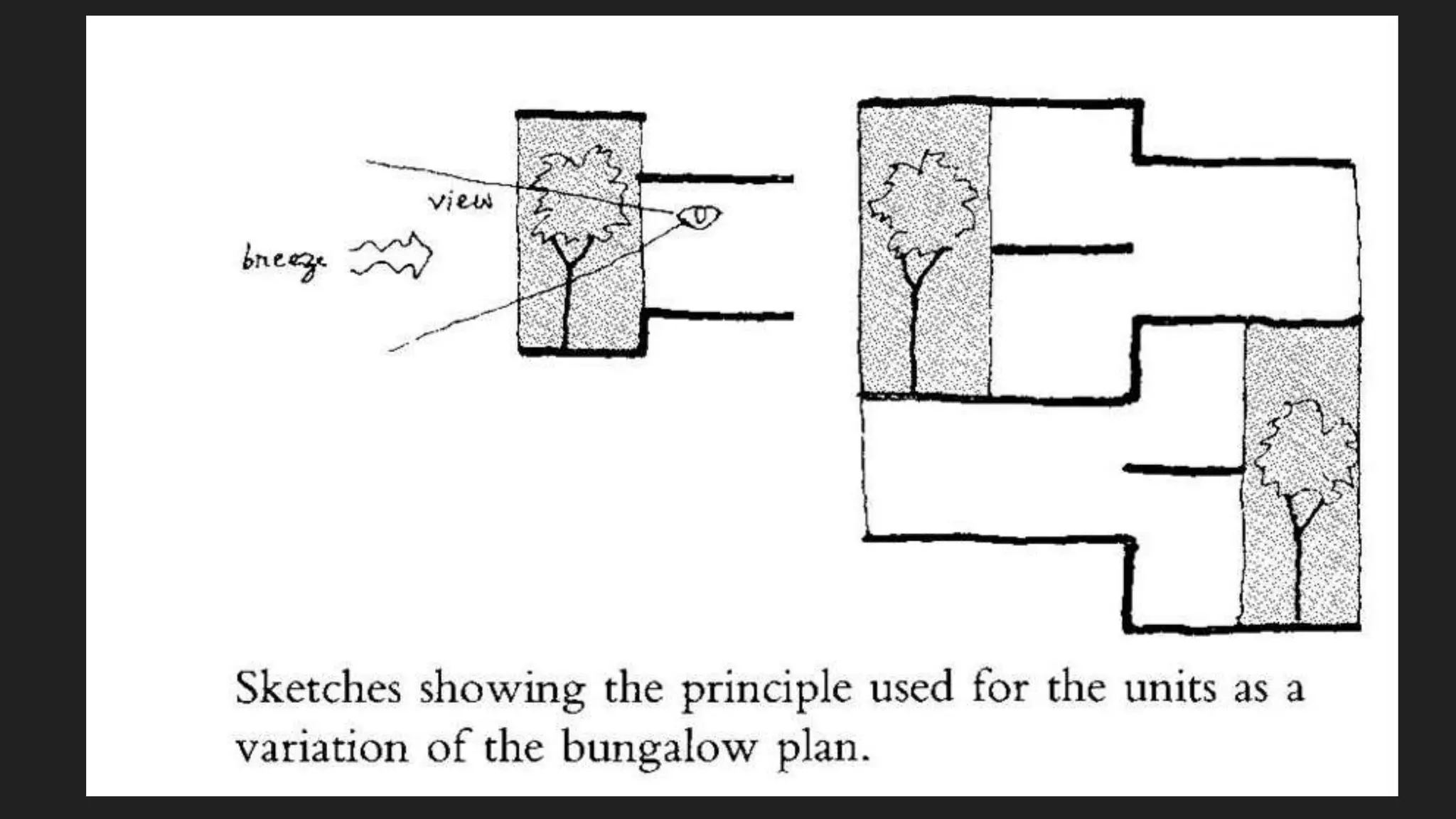 Curated visual reference: Gallery Detail: Kanchanjunga Apartment Natural Ventilation