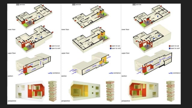 View of Improving natural ventilation for an energy-efficient low-income ...
