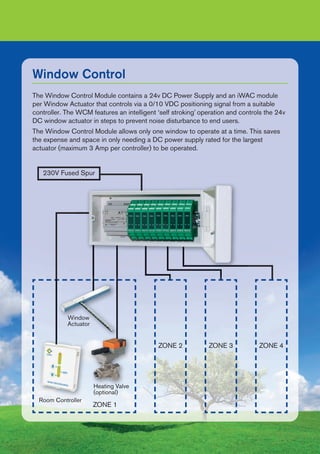 Window Control
230V Fused Spur
Room Controller
ZONE 1
ZONE 2 ZONE 3 ZONE 4
Heating Valve
(optional)
Window
Actuator
The Window Control Module contains a 24v DC Power Supply and an iWAC module
per Window Actuator that controls via a 0/10 VDC positioning signal from a suitable
controller. The WCM features an intelligent ‘self stroking’ operation and controls the 24v
DC window actuator in steps to prevent noise disturbance to end users.
The Window Control Module allows only one window to operate at a time. This saves
the expense and space in only needing a DC power supply rated for the largest
actuator (maximum 3 Amp per controller) to be operated.
 