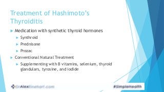 Natural wellness for autoimmune thyroid disorders Slide 4