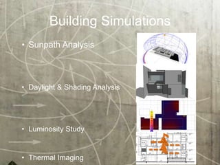 Building Simulations
• Sunpath Analysis
• Daylight & Shading Analysis
• Luminosity Study
• Thermal Imaging
 
