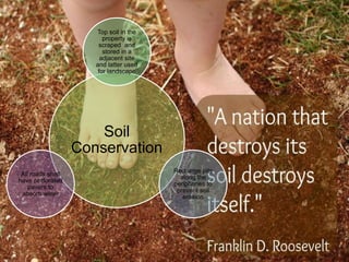 Soil
Conservation
Top soil in the
property is
scraped and
stored in a
adjacent site
and latter used
for landscape
Recharge pits
along the
peripheries to
prevent soil
erosion
All roads shall
have perforated
pavers to
absorb water
 