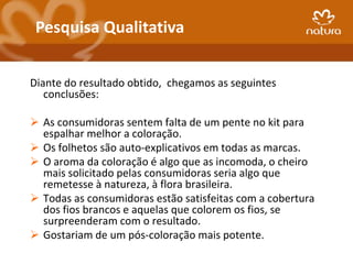 Pesquisa Qualitativa


Diante do resultado obtido, chegamos as seguintes
   conclusões:

 As consumidoras sentem falta de um pente no kit para
  espalhar melhor a coloração.
 Os folhetos são auto-explicativos em todas as marcas.
 O aroma da coloração é algo que as incomoda, o cheiro
  mais solicitado pelas consumidoras seria algo que
  remetesse à natureza, à flora brasileira.
 Todas as consumidoras estão satisfeitas com a cobertura
  dos fios brancos e aquelas que colorem os fios, se
  surpreenderam com o resultado.
 Gostariam de um pós-coloração mais potente.
 