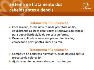 Sistema de tratamento dos
cabelos antes e depois

               Tratamento Pré-Coloração
 Com silicone, forma uma camada protetora no fio,
  equilibrando as áreas danificadas e saudáveis do cabelo
  para que a distribuição da cor seja uniforme.
 Deve ser aplicada apenas nas partes danificadas,
  começando pelas pontas, nunca na raiz.

               Tratamento Pós coloração
 Composto de poderoso hidratante, cuida dos fios após o
  processo da coloração.
 Ajuda a manter as cores vivas por mais tempo.
 