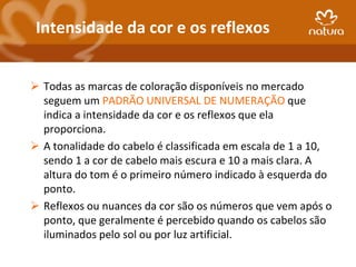Intensidade da cor e os reflexos


 Todas as marcas de coloração disponíveis no mercado
  seguem um PADRÃO UNIVERSAL DE NUMERAÇÃO que
  indica a intensidade da cor e os reflexos que ela
  proporciona.
 A tonalidade do cabelo é classificada em escala de 1 a 10,
  sendo 1 a cor de cabelo mais escura e 10 a mais clara. A
  altura do tom é o primeiro número indicado à esquerda do
  ponto.
 Reflexos ou nuances da cor são os números que vem após o
  ponto, que geralmente é percebido quando os cabelos são
  iluminados pelo sol ou por luz artificial.
 