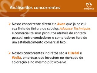 Análise dos concorrentes


 Nosso concorrente direto é a Avon que já possui
  sua linha de tintura de cabelos Advance Techniques
  e comercializa seus produtos através do contato
  pessoal entre vendedores e compradores fora de
  um estabelecimento comercial fixo.

 Nossos concorrentes indiretos são a L’Oréal e
  Wella, empresas que investem no mercado de
  coloração e no mesmo público-alvo.
 
