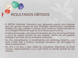 RESULTADOS OBTIDOS
• O EBITDA (indicador financeiro, que representa quanto uma empresa
gera de recursos através de suas atividades operacionais) consolidado
totalizou R$ 538,7 milhões e cresceu 16,3% frente ao mesmo período de
2012 (margem EBITDA de 24,9% no 4T13 versus 24,7% no 4T12).
• O índice de inovação, com base em dezembro de 2013, foi de 63,4% frente
a 67,2% do mesmo período do ano anterior, dentro de um patamar
almejado e em linha com os trimestres anteriores.
• No 2S13, intensificamos os investimentos em marketing, lançamos com
êxito a linha SOU e tivemos resultados favoráveis nas estratégias de
datas comemorativas
• No 4T13 e no ano, a base média de consultoras disponíveis no Brasil
cresceu, respectivamente, 2,3% e 3,9% frente ao mesmo período do ano
anterior.
 