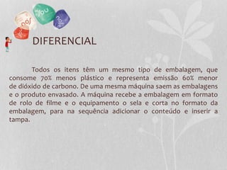 DIFERENCIAL
Todos os itens têm um mesmo tipo de embalagem, que
consome 70% menos plástico e representa emissão 60% menor
de dióxido de carbono. De uma mesma máquina saem as embalagens
e o produto envasado. A máquina recebe a embalagem em formato
de rolo de filme e o equipamento o sela e corta no formato da
embalagem, para na sequência adicionar o conteúdo e inserir a
tampa.
 