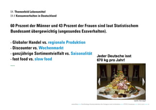 04. Themenfeld Lebensmittel
04.4 Konsumverhalten in Deutschland


60 Prozent der Männer und 43 Prozent der Frauen sind lau...