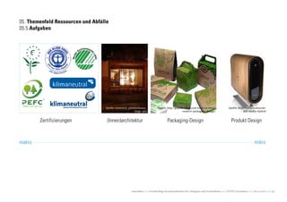 naturblau Nachhaltigkeit Design und Architektur HTWG Konstanz