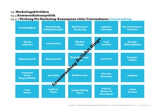 04. Marketingaktivitäten
04.4 Kommunikationspolitik
04.4.3 Werbung Die Marketing-Konsequenz vieler Unternehmen: Greenwashing

    Nachhaltigkeit    Glaubwürdig-          Multichannel-                            ergebnis-                      Key Performance
                     keitsphilosophie        Marketing                               orientiert                         Indicator




                                                                          go
       Dialog                                    Mindset                               Look                               Energie-
                      commitment




                                                                     in
      aufbauen                                   Change                               and Feel                        effizienzklasse




                                                                  B
                                                             it
                                                          h
                                                      ls
                                          Wertschöpfungs-                                                                  Synergie-




                                                 ul
    Eigendynamik      Klimawandel                                                    innovativ
                                               kette                                                                        effekte




                                              B
                                            g
                                        in
                                        h
                                    as
      Corporate                                                                      Wert des
        Social          2000 Watt           Bioökonomie                                                                    Zeitgeist
                               nw


                                                                                     Menschen
    Responsibility
                             ee
                         Gr
                       +




                        Spaß am                                                       Point of                               neues
        neue                                Unique Selling
                     ++




                         Guten                                                       Return of                              Denken
       Kultur                                   Point                               Investment



                                        naturblau +++ Werthaltige Marketingstrategien für Start Ups +++ TZK Vortragsreihe IMPULSE 2013 +++ 20.03.2013 +++ 51
 
