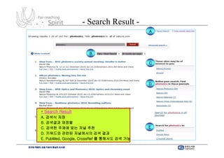- Search Result -
                                           A




                     B

                                           C




                                           D




* Search Result
A. 검색식 저장
B. 검색결과 재정렬
C. 검색한 주제에 맞는 저널 추천                        E
D. 키워드와 관련된 저널에서의 검색 결과
E. PubMed, Google, CrossRef 를 통해서도 검색 가능
 