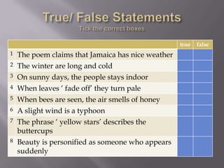 true false
1 The poem claims that Jamaica has nice weather
2 The winter are long and cold
3 On sunny days, the people stays indoor
4 When leaves ‘ fade off’ they turn pale
5 When bees are seen, the air smells of honey
6 A slight wind is a typhoon
7 The phrase ‘ yellow stars’ describes the
buttercups
8 Beauty is personified as someone who appears
suddenly
 