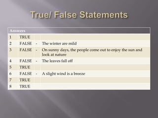 Answers
1 TRUE
2 FALSE - The winter are mild
3 FALSE - On sunny days, the people come out to enjoy the sun and
look at nature
4 FALSE - The leaves fall off
5 TRUE
6 FALSE - A slight wind is a breeze
7 TRUE
8 TRUE
 