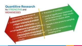 Quantitive Research
Its STRENGTHS and
WEAKNESSES
 