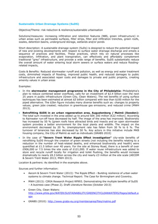 Sustainable Urban Drainage Systems (SuDS)
Objective/Theme: risk reduction & resilience/sustainable urbanisation
Solutions/measures: increasing infiltration and retention features (NBS, green infrastructure) in
urban areas such as permeable surfaces, filter strips, filter and infiltration trenches, green roofs,
swales, detention basins, underground storage, wetlands and/or ponds
Short description: A sustainable drainage system (SuDs) is designed to reduce the potential impact
of new and existing developments with respect to surface water drainage discharge and entails a
sequence of practices and facilities. These practices, which rely on natural processes like
evaporation, infiltration, and plant transpiration, can effectively and affordably complement
traditional “grey” infrastructure, and provide a wide range of benefits. SuDS substantially reduce
the overall amount of water entering local storm sewers or surface waters and reduce flooding-
related impacts,
Costs & Benefits: Reduced stormwater runoff and pollution, as well as energy and water treatment
costs, diminished impacts of flooding, improved public health, and reduced damages to public
infrastructure and associated repair costs and damages to private and public property, creating
amenity values in urban areas
Examples:
• In the stormwater management programme in the City of Philadelphia: Philadelphia’s
plan to reduce combined sewer overflows, calls for an investment of $2.4 billion over the next
25 years in public infrastructure (Green City, Clean Waters). The net benefits of using surface
techniques has been estimated at almost $3 billion compared with less than $100 million for the
piped alternative. The $3bn figure includes many diverse benefits such as: changes to property
values; green jobs created; reduction in greenhouse gas emissions; and reduced crime (MWH
2013).
• Retrofitting SUDS in an urban regeneration area, Augustenborg / Malmö (Sweden):
The total sum invested in the area added up to around SEK 200 million (€22 million). According
to Rainwater run-off have decreased by half. The image of the area has improved. Biodiversity
has increased by 50 % (green roofs have attracted birds and insects and an open stormwater
system provides a better environment for the local plants and wildlife. The impact on the
environment decreased by 20 %. Unemployment rate has fallen from 30 % to 6 %. The
turnover of tenancies has also decreased by 50 %. Key actors in this initiative include MKB
housing company, the City of Malmö as well as individuals (GRABS 2010)
• In the case of “Severn Trent Water Ripple Effect investigation” city-wide benefits of
retrofitting SuDS through the creation of green streets (not including the benefits relating to a
reduction in the number of heat‐related deaths, and enhanced biodiversity and health) were
quantified at £1.5 billion over 40 years. For the site at Stoney Road, there is a benefit of over
£906,000 or 7.5 times the site costs of £121,000. If water reuse infrastructure was added to
store and recycle runoff locally for irrigation and toilet flushing, the benefits would increase
dramatically to nearly £8.3 billion across the city and nearly £3 million at the site scale (AECOM
& Severn Trent Water 2013; MWH 2013).
Location & partners: As identified in the examples above.
Sources and further information:
• Aecom & Severn Trent Water (2013): The Ripple Effect - Building resilience of urban water
systems to climate change. Technical Report: The Case for Birmingham and Coventry.
• MWH (2013): CIRIA Research Project RP993. Demonstrating the multiple benefits of SuDS
– A business case (Phase 2). Draft Literature Review (October 2013)
• Green City, Clean Waters:
http://www.phila.gov/WATER/SUSTAINABILITY/GREENCITYCLEANWATERS/Pages/default.a
spx
• GRABS (2010): http://www.grabs-eu.org/membersarea/files/malmo.pdf
53
 