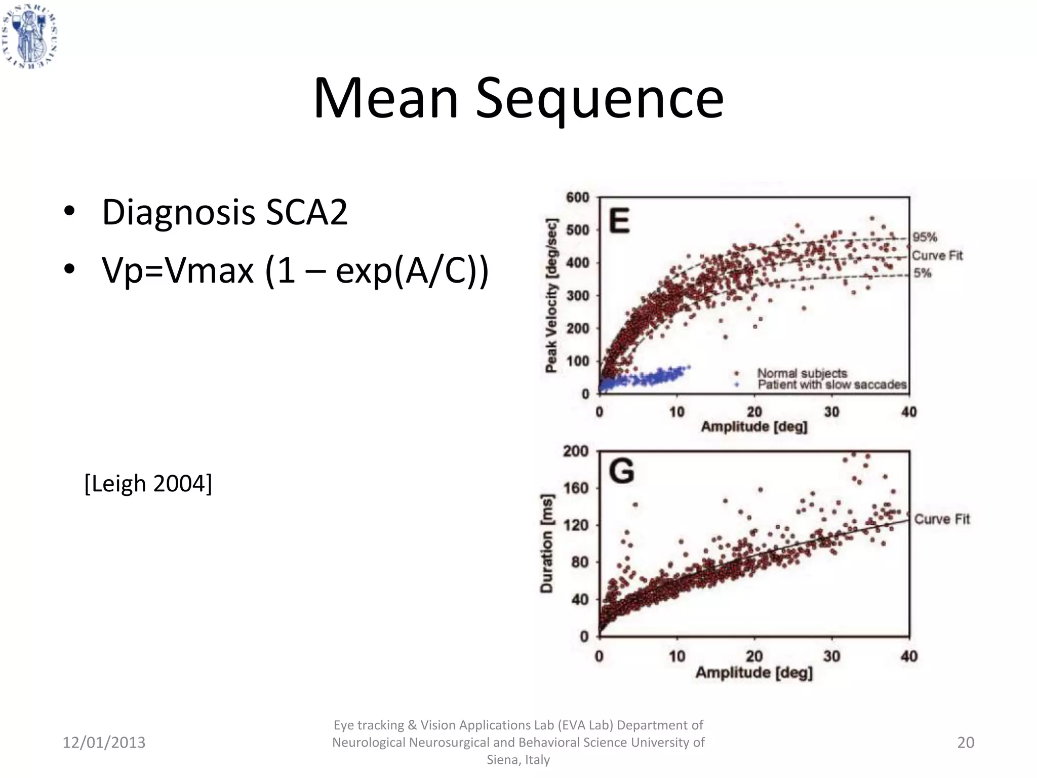 Mean Sequence
• Diagnosis SCA2
• Vp=Vmax (1 – exp(A/C))




  [Leigh 2004]




                 Eye tracking & Vision Applications Lab (EVA Lab) Department of
12/01/2013       Neurological Neurosurgical and Behavioral Science University of   20
                                           Siena, Italy
 
