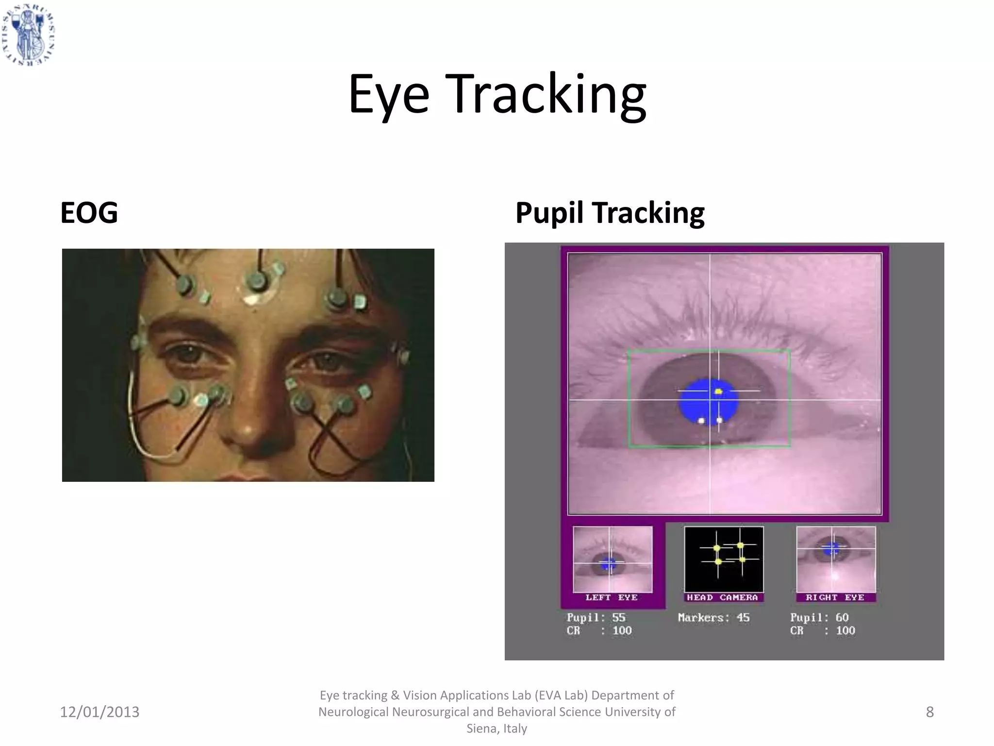 Eye Tracking
EOG                                            Pupil Tracking




             Eye tracking & Vision Applications Lab (EVA Lab) Department of
12/01/2013   Neurological Neurosurgical and Behavioral Science University of   8
                                       Siena, Italy
 