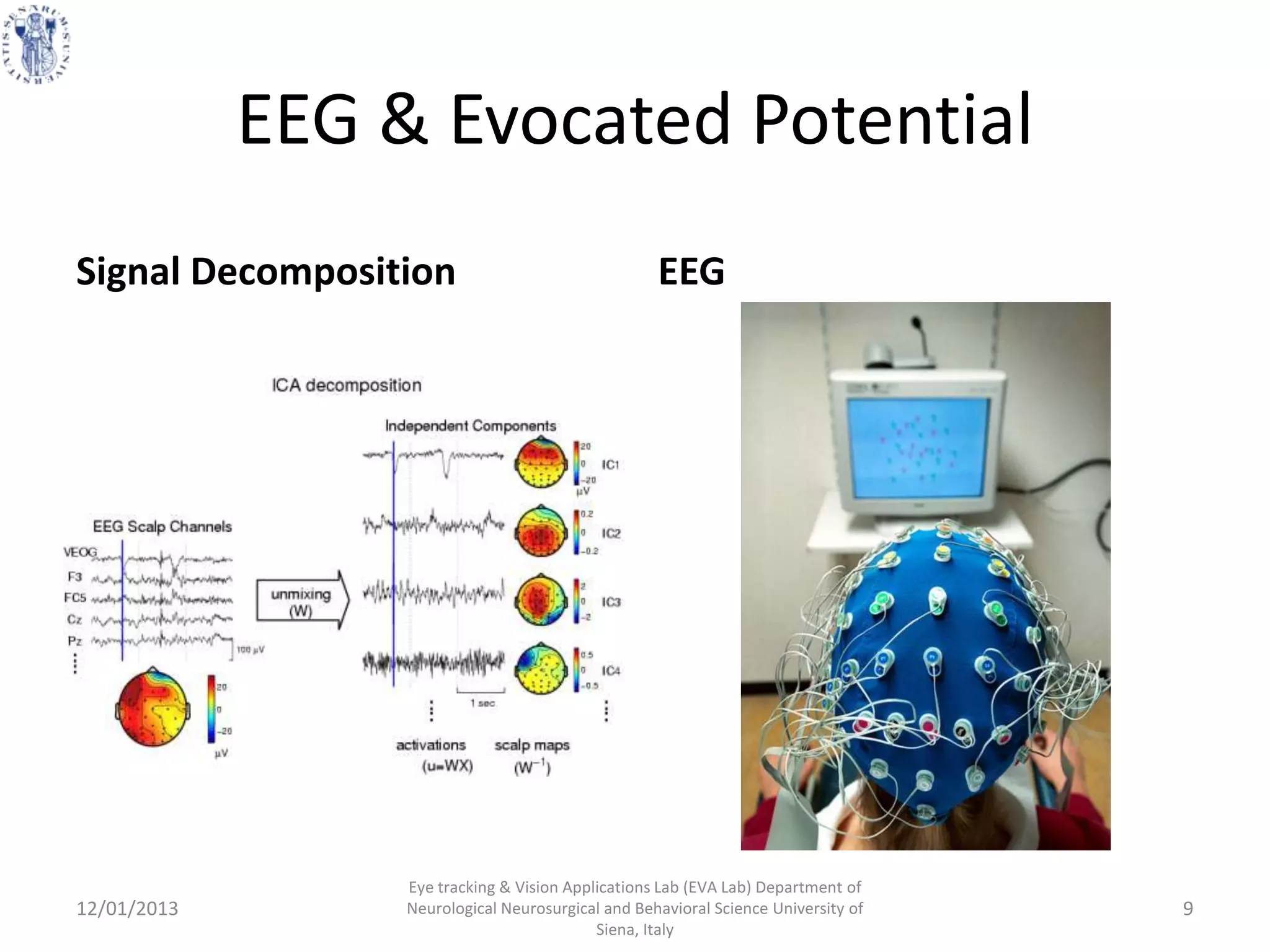 EEG & Evocated Potential
Signal Decomposition                                EEG




                  Eye tracking & Vision Applications Lab (EVA Lab) Department of
12/01/2013        Neurological Neurosurgical and Behavioral Science University of   9
                                            Siena, Italy
 