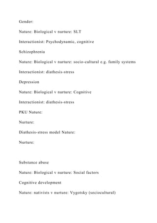 Gender:
Nature: Biological v nurture: SLT
Interactionist: Psychodynamic, cognitive
Schizophrenia
Nature: Biological v nurture: socio-cultural e.g. family systems
Interactionist: diathesis-stress
Depression
Nature: Biological v nurture: Cognitive
Interactionist: diathesis-stress
PKU Nature:
Nurture:
Diathesis-stress model Nature:
Nurture:
Substance abuse
Nature: Biological v nurture: Social factors
Cognitive development
Nature: nativists v nurture: Vygotsky (sociocultural)
 