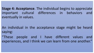 Stage 4: Acceptance. The individual begins to appreciate
important cultural differences in behaviors and
eventually in values.
An individual in the acceptance stage might be heard
saying:
“These people and I have different values and
experiences, and I think we can learn from one another.”
 