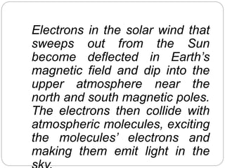 Electrons in the solar wind that
sweeps out from the Sun
become deflected in Earth’s
magnetic field and dip into the
upper atmosphere near the
north and south magnetic poles.
The electrons then collide with
atmospheric molecules, exciting
the molecules’ electrons and
making them emit light in the
 