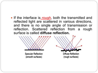  If the interface is rough, both the transmitted and
reflected light are scattered in various directions,
and there is no single angle of transmission or
reflection. Scattered reflection from a rough
surface is called diffuse reflection.
 