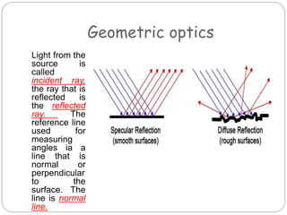 Geometric optics
Light from the
source is
called
incident ray,
the ray that is
reflected is
the reflected
ray. The
reference line
used for
measuring
angles ia a
line that is
normal or
perpendicular
to the
surface. The
line is normal
line.
 