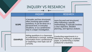 NATURE - OF - QUANTITATIVE - RESEARCH.pptx