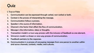 Nature-Process-and-Functions-of-Communication.pptx