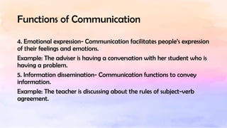Nature-Process-and-Functions-of-Communication.pptx