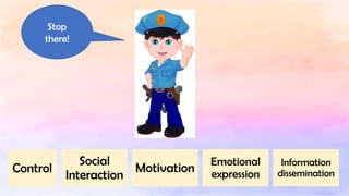 Nature-Process-and-Functions-of-Communication.pptx