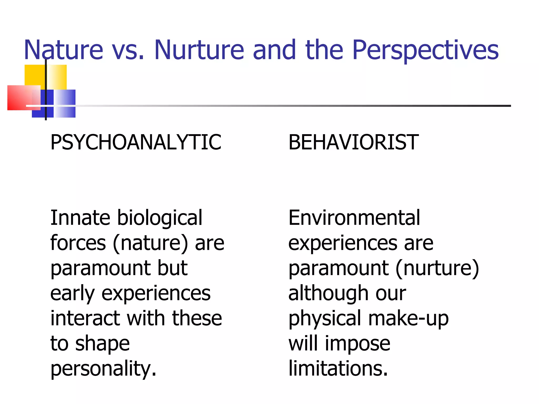Nature vs Nurture | PPT