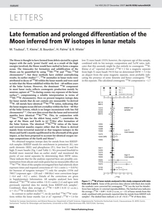 Vol 450 | 20/27 December 2007 | doi:10.1038/nature06428




LETTERS
Late formation and prolonged differentiation of the
Moon inferred from W isotopes in lunar metals
M. Touboul1, T. Kleine1, B. Bourdon1, H. Palme2 & R. Wieler1


The Moon is thought to have formed from debris ejected by a giant                       low-Ti mare basalt 15555; however, the exposure age of this sample,
impact with the early ‘proto’-Earth1 and, as a result of the high                       combined with its Sm isotopic composition and Ta/W ratio, indi-
energies involved, the Moon would have melted to form a magma                           cates that this anomaly might be due entirely to cosmogenic 182W.
ocean. The timescales for formation and solidification of the                           Kleine et al.3 reported elevated e182W < 2 for a magnetic separate
Moon can be quantified by using 182Hf–182W and 146Sm–142Nd                              from high-Ti mare basalt 79155 but we determined Hf/W 5 7.5 for
chronometry2–4, but these methods have yielded contradicting                            an aliquot from the same magnetic separate, most probably indi-
results. In earlier studies3,5–7, 182W anomalies in lunar rocks were                    cating the presence of some ilmenite and hence cosmogenic 182W
attributed to decay of 182Hf within the lunar mantle and were used                      in this separate. The calculated cosmogenic 182W component is ,1.7
to infer that the Moon solidified within the first ,60 million years
of the Solar System. However, the dominant 182W component                                                                             This study
in most lunar rocks reflects cosmogenic production mainly by                                                                          Ref. 5
neutron capture of 181Ta during cosmic-ray exposure of the lunar                                                                      Ref. 3
                                                                                                                                      Corrected in this study
surface3,7, compromising a reliable interpretation in terms of
182                                                                                                                 –2   –1   0   1    2       3      4    5
    Hf–182W chronometry. Here we present tungsten isotope data
for lunar metals that do not contain any measurable Ta-derived
182                                                                                                         68115
    W. All metals have identical 182W/184W ratios, indicating that                                          68815
the lunar magma ocean did not crystallize within the first ,60 Myr                                          14310                              KREEP-rich
of the Solar System, which is no longer inconsistent with Sm–Nd                                             15445                              samples
chronometry8–11. Our new data reveal that the lunar and terrestrial                                         62235
                                                                                                            65015
mantles have identical 182W/184W. This, in conjunction with
147
    Sm–143Nd ages for the oldest lunar rocks8–11, constrains the
age of the Moon and Earth to 62z90 Myr after formation of
                                           {10
the Solar System. The identical 182W/184W ratios of the lunar                                               12004
and terrestrial mantles require either that the Moon is derived                                             15058
                                                                                                            15499
mainly from terrestrial material or that tungsten isotopes in the                                           15556
                                                                                                                                                   Low-Ti
                                                                                                                                                   mare basalts
Moon and Earth’s mantle equilibrated in the aftermath of the giant                                          15475
impact, as has been proposed to account for identical oxygen iso-                                           15555 (WR)
tope compositions of the Earth and Moon12.                                                                  15555
   We obtained tungsten isotope data for metals from two KREEP-
rich samples (KREEP stands for enrichment in potassium (K), rare
earth elements (REE) and phosphorus (P)), four low-Ti and five                                              70017
high-Ti mare basalts (Fig. 1 and Table 1). We processed fourfold to                                         74255
                                                                                                            74275
fivefold more material than an earlier study3 and monitored the
                                                                                                            75035                                  High-Ti
purity of our metal separates by determining their Hf/W ratios.                                             70035                                  mare basalts
These indicate that for the analyses reported here any possible con-                                        70035
tamination from silicate and oxide grains has no measurable effect on                                       77516
182
   W/184W. Most of the samples investigated here had relatively short                                       75075

exposure times and required corrections of ,0.1 e units (e 5 0.01%)                                         72155
                                                                                                            79155
for burnout of tungsten isotopes13,14; only for samples 15556 and
70017 (exposure ages ,220 and ,500 Myr) were corrections larger                                                     –2   –1   0   1    2       3      4    5
(,0.4 and ,0.2 e units). Details of the corrections are given                                                                     e182W
in Supplementary Information. All samples analysed here have
identical 182W/184W ratios within 60.32 e units (2 s) and agree with                    Figure 1 | e182W of lunar metals analysed in this study compared with data
                                                                                        from refs 3 and 5. Some of the previous data (shown with black dots inside
previously reported data for metals from KREEP-rich samples3.
                                                                                        the symbols) were corrected for cosmogenic 182W (see the text for details).
Combined, these data average at e182W 5 0.09 6 0.10 (2 s.e.m.),                         Error bars indicate 2s external reproducibilities. The hatched area indicates
n 5 15; e182W is defined in Table 1).                                                   the average e182W 5 0.09 6 0.10 (2 s.e.m., n 5 15) of lunar metals from this
   In contrast to earlier studies3,5,6, we do not find 182W/184W varia-                 study combined with previously reported data for metals from KREEP-rich
tions within the lunar mantle. Lee et al.5 reported e182W < 1.4 for                     samples5. The dashed lines indicate a 2s of 60.32 e182W of these data.
1
                                                                                                 ¨
 Institute for Isotope Geochemistry and Mineral Resources, Department of Earth Sciences, Eidgenossische Technische Hochschule Zurich, Clausiusstrasse 25, 8092 Zurich,
Switzerland. 2Institut fur Mineralogie und Geochemie, Universitat zu Koln, Zulpicherstrasse 49b, 50674 Koln, Germany.
                        ¨                                      ¨      ¨     ¨                           ¨

1206
                                                                   ©2007 Nature Publishing Group
 