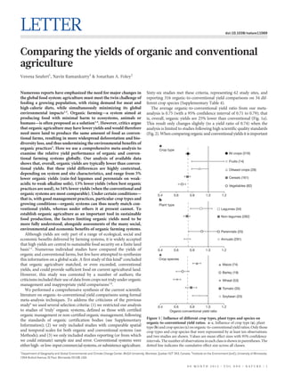 LETTER                                                                                                                                                         doi:10.1038/nature11069




Comparing the yields of organic and conventional
agriculture
Verena Seufert1, Navin Ramankutty1 & Jonathan A. Foley2


Numerous reports have emphasized the need for major changes in                                    Sixty-six studies met these criteria, representing 62 study sites, and
the global food system: agriculture must meet the twin challenge of                               reporting 316 organic-to-conventional yield comparisons on 34 dif-
feeding a growing population, with rising demand for meat and                                     ferent crop species (Supplementary Table 4).
high-calorie diets, while simultaneously minimizing its global                                        The average organic-to-conventional yield ratio from our meta-
environmental impacts1,2. Organic farming—a system aimed at                                       analysis is 0.75 (with a 95% confidence interval of 0.71 to 0.79); that
producing food with minimal harm to ecosystems, animals or                                        is, overall, organic yields are 25% lower than conventional (Fig. 1a).
humans—is often proposed as a solution3,4. However, critics argue                                 This result only changes slightly (to a yield ratio of 0.74) when the
that organic agriculture may have lower yields and would therefore                                analysis is limited to studies following high scientific quality standards
need more land to produce the same amount of food as conven-                                      (Fig. 2). When comparing organic and conventional yields it is important
tional farms, resulting in more widespread deforestation and bio-
diversity loss, and thus undermining the environmental benefits of
                                                                                                            a
organic practices5. Here we use a comprehensive meta-analysis to                                            Crop type
examine the relative yield performance of organic and conven-                                                                                                     All crops (316)
tional farming systems globally. Our analysis of available data
                                                                                                                                                                  Fruits (14)
shows that, overall, organic yields are typically lower than conven-
tional yields. But these yield differences are highly contextual,                                                                                                 Oilseed crops (28)
depending on system and site characteristics, and range from 5%
lower organic yields (rain-fed legumes and perennials on weak-                                                                                                    Cereals (161)
acidic to weak-alkaline soils), 13% lower yields (when best organic                                                                                               Vegetables (82)
practices are used), to 34% lower yields (when the conventional and
organic systems are most comparable). Under certain conditions—                                            0.4         0.6         0.8          1.0         1.2
that is, with good management practices, particular crop types and                                          b
growing conditions—organic systems can thus nearly match con-                                               Plant type
ventional yields, whereas under others it at present cannot. To                                                                                             Legumes (34)
establish organic agriculture as an important tool in sustainable
                                                                                                                                                            Non-legumes (282)
food production, the factors limiting organic yields need to be
more fully understood, alongside assessments of the many social,
environmental and economic benefits of organic farming systems.
                                                                                                                                                            Perennials (25)
   Although yields are only part of a range of ecological, social and
economic benefits delivered by farming systems, it is widely accepted                                                                                       Annuals (291)
that high yields are central to sustainable food security on a finite land
basis1,2. Numerous individual studies have compared the yields of                                          0.4         0.6         0.8          1.0         1.2
organic and conventional farms, but few have attempted to synthesize                                        c
this information on a global scale. A first study of this kind6 concluded                                  Crop species
that organic agriculture matched, or even exceeded, conventional                                                                                             Maize (74)
yields, and could provide sufficient food on current agricultural land.
                                                                                                                                                             Barley (19)
However, this study was contested by a number of authors; the
criticisms included their use of data from crops not truly under organic                                                                                     Wheat (53)
management and inappropriate yield comparisons7,8.
   We performed a comprehensive synthesis of the current scientific                                                                                          Tomato (35)
literature on organic-to-conventional yield comparisons using formal                                                                                         Soybean (25)
meta-analysis techniques. To address the criticisms of the previous
study6 we used several selection criteria: (1) we restricted our analysis                                  0.4        0.6       0.8         1.0             1.2
to studies of ‘truly’ organic systems, defined as those with certified                                              Organic:conventional yield ratio
organic management or non-certified organic management, following
                                                                                                  Figure 1 | Influence of different crop types, plant types and species on
the standards of organic certification bodies (see Supplementary
                                                                                                  organic-to-conventional yield ratios. a–c, Influence of crop type (a), plant
Information); (2) we only included studies with comparable spatial                                type (b) and crop species (c) on organic-to-conventional yield ratios. Only those
and temporal scales for both organic and conventional systems (see                                crop types and crop species that were represented by at least ten observations
Methods); and (3) we only included studies reporting (or from which                               and two studies are shown. Values are mean effect sizes with 95% confidence
we could estimate) sample size and error. Conventional systems were                               intervals. The number of observations in each class is shown in parentheses. The
either high- or low-input commercial systems, or subsistence agriculture.                         dotted line indicates the cumulative effect size across all classes.
1
 Department of Geography and Global Environmental and Climate Change Center, McGill University, Montreal, Quebec H2T 3A3, Canada. 2Institute on the Environment (IonE), University of Minnesota,
1954 Buford Avenue, St Paul, Minnesota 55108, USA.


                                                                                                                                 0 0 M O N T H 2 0 1 2 | VO L 0 0 0 | N AT U R E | 1
 