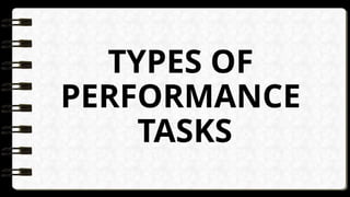 Nature20of20Performance-based20assessment.pptx